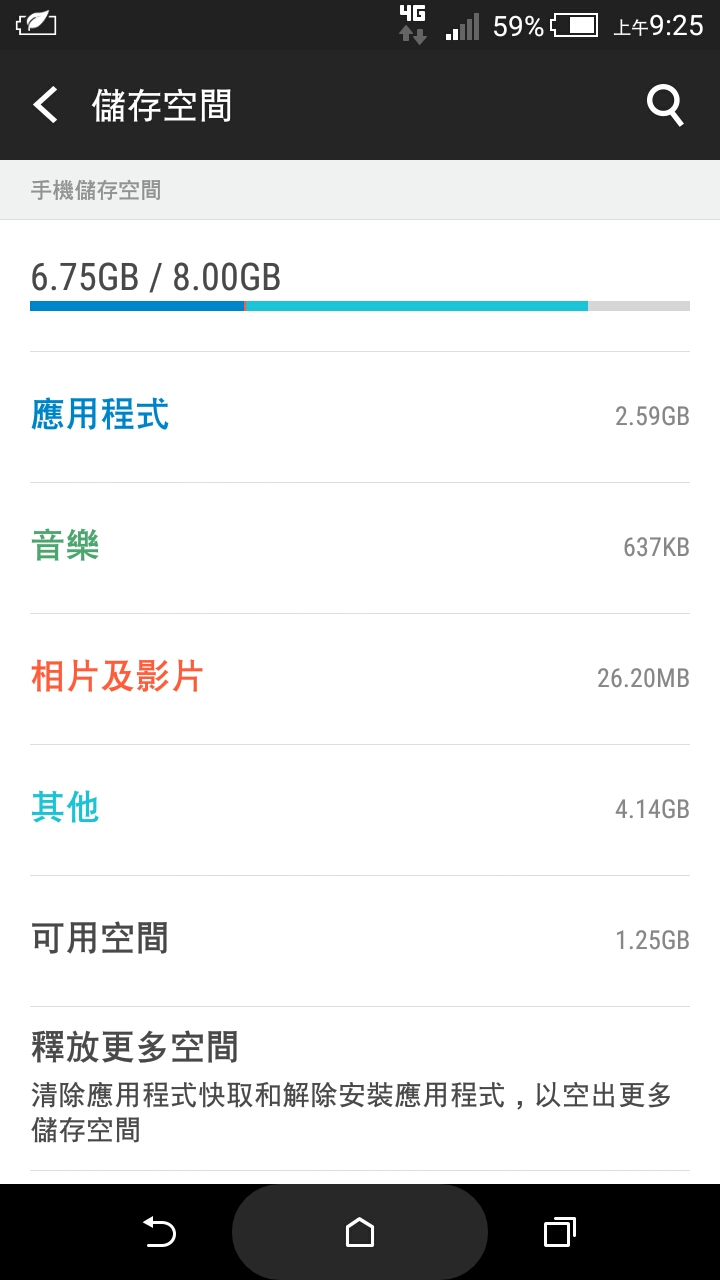 Desire816 更新後終於解放了Rom！！！