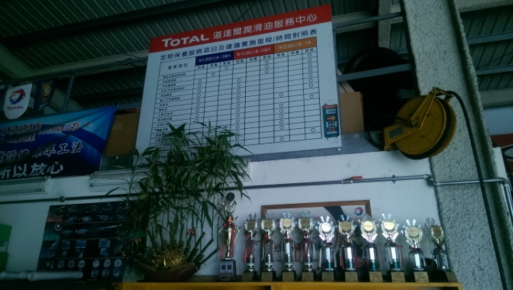 20150820  頂級Total Quartz 9000 5W40道達爾潤滑油試用活動分享