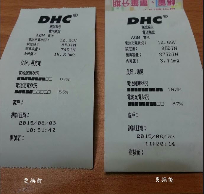 2012年第一批XV，電池掛了
