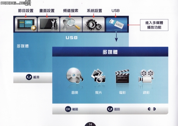 [開箱]2018/05/23-補充圖資-New Kuga Plus1 數位導航版 + WifiDisPlay [售後問題+註冊+圖資+手冊]