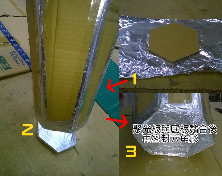 紙箱煮蛋-可收納式太陽爐(solar cooker)