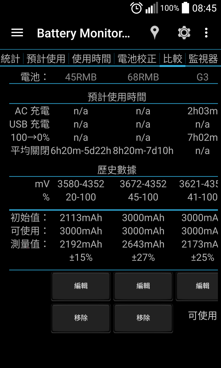 G3原廠電池容量