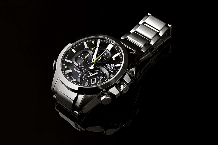 我與TIMEX Compass Titanium 的故事