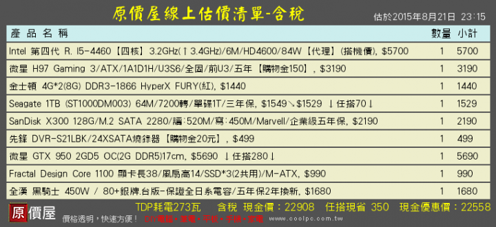 自組電腦預算20K