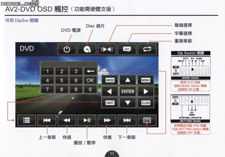 [開箱]2018/05/23-補充圖資-New Kuga Plus1 數位導航版 + WifiDisPlay [售後問題+註冊+圖資+手冊]