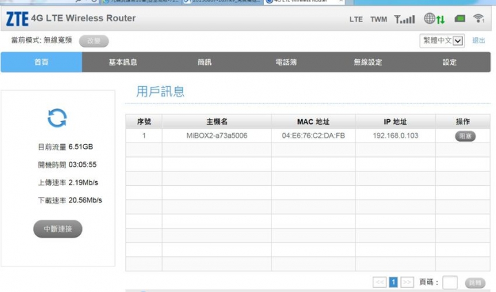 台哥大4G家速上網ZTE MF283+測試