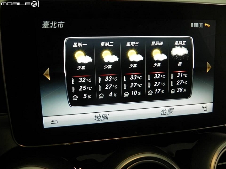 W205 C250升級COMAND NTG5.0