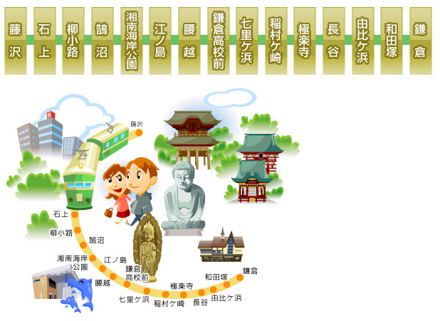 慢遊湘南 鐮倉江之島一日輕旅行