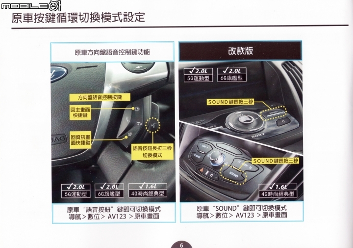[開箱]2018/05/23-補充圖資-New Kuga Plus1 數位導航版 + WifiDisPlay [售後問題+註冊+圖資+手冊]