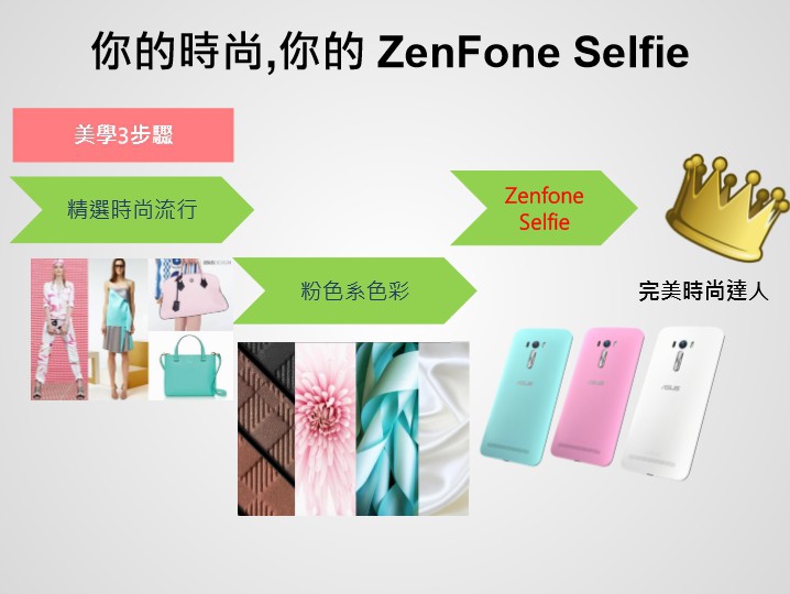 ASUS ZenFone Selfie 不專業評測