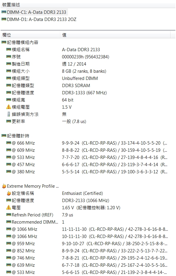插16G的記憶體系統只抓到8G怎辦? (解決)