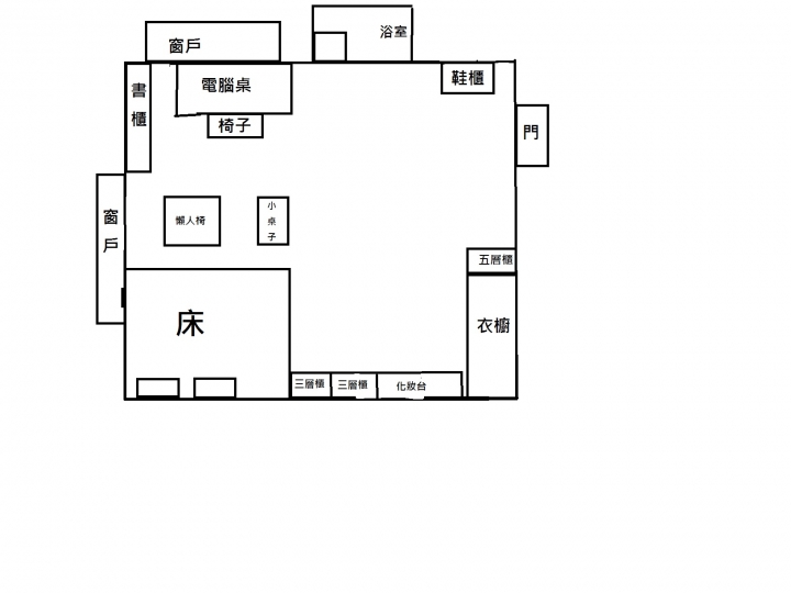請問房間 該如何規劃電視放哪