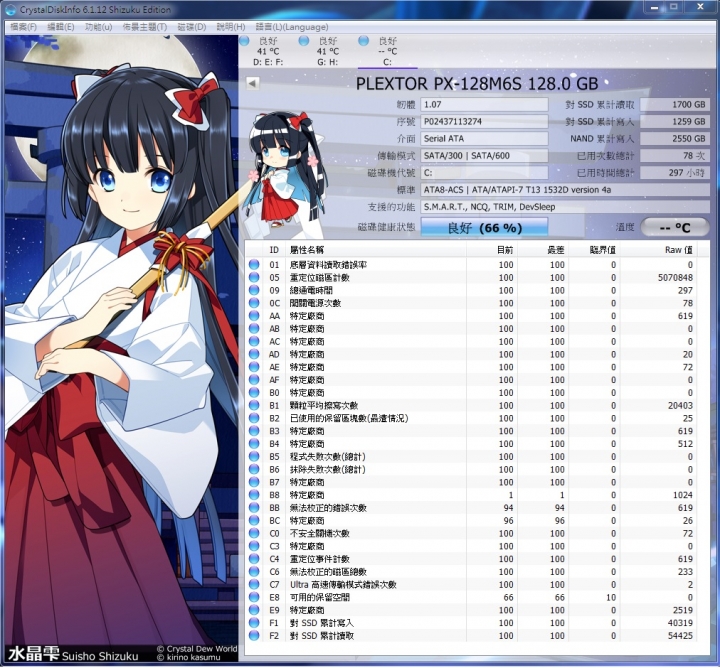 新手入門 SSD PLEXTOR M6S 有風險