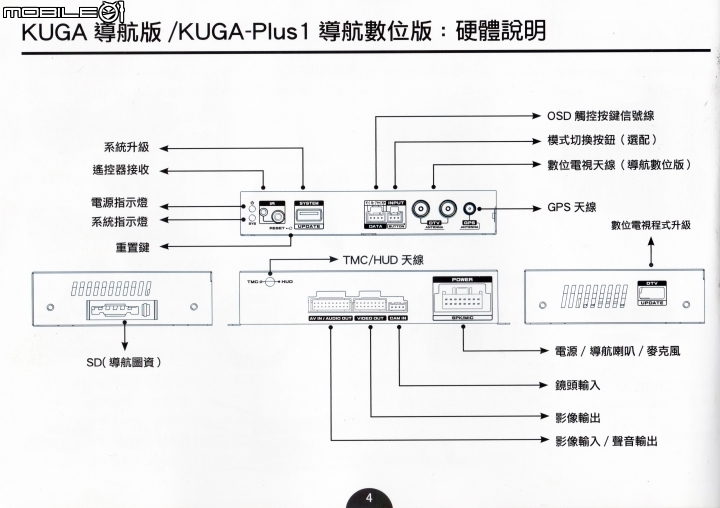 [開箱]2018/05/23-補充圖資-New Kuga Plus1 數位導航版 + WifiDisPlay [售後問題+註冊+圖資+手冊]