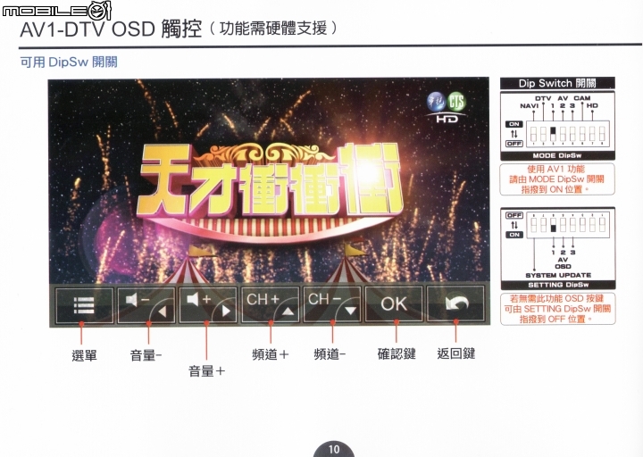 [開箱]2018/05/23-補充圖資-New Kuga Plus1 數位導航版 + WifiDisPlay [售後問題+註冊+圖資+手冊]