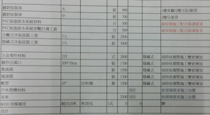 請各位大大幫忙比較大金冷氣及日立冷氣報價是否合理