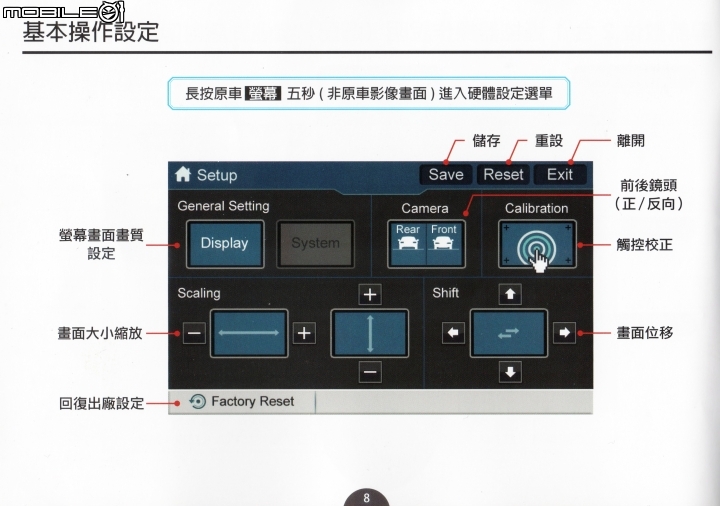[開箱]2018/05/23-補充圖資-New Kuga Plus1 數位導航版 + WifiDisPlay [售後問題+註冊+圖資+手冊]