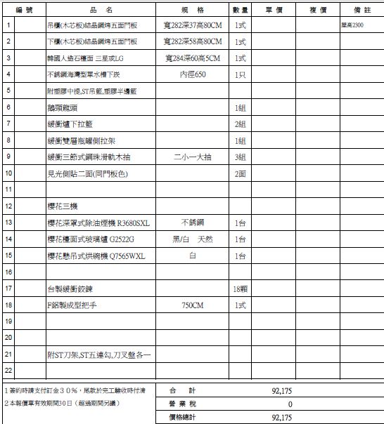 廚具報價請教