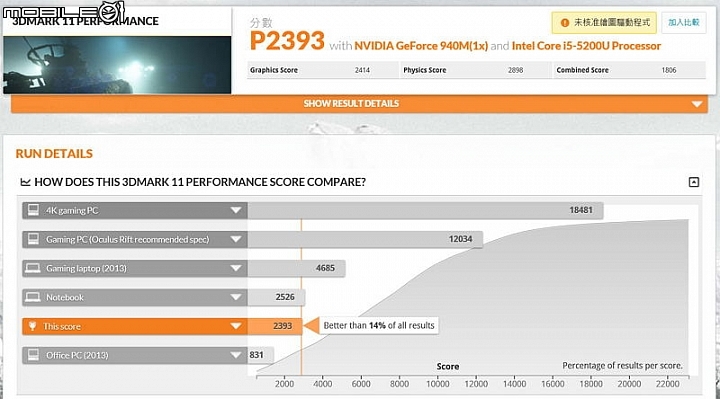 [開箱] Asus K555LB表弟出社會的第一台筆電