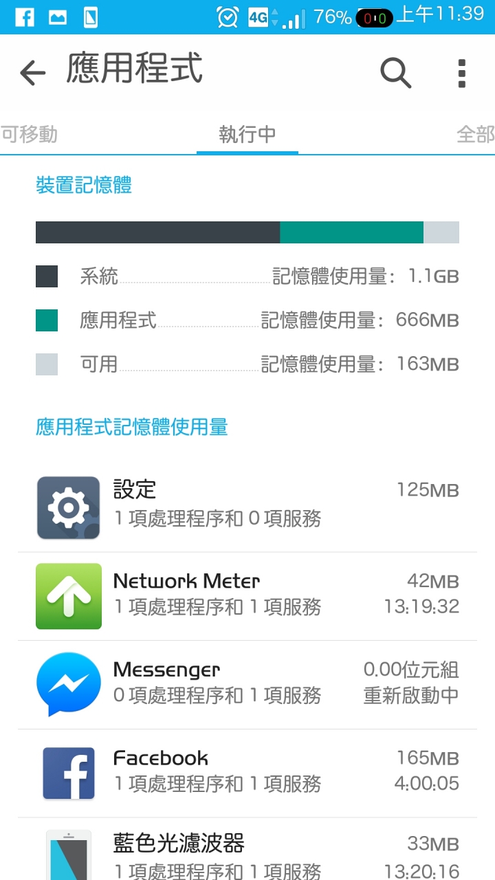 Zenfone2 ZE551ML 2G RAM 卡頓嗎?