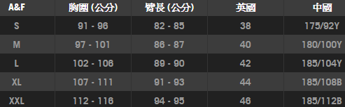 A&F 外套尺寸 建議