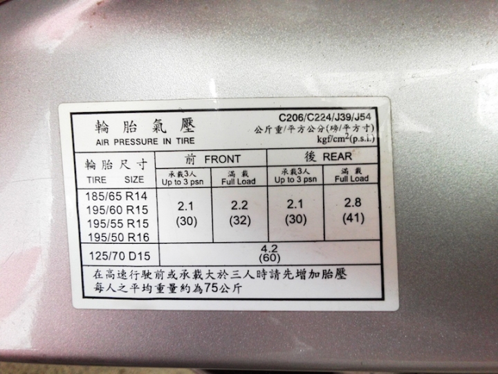 關於汽車胎壓