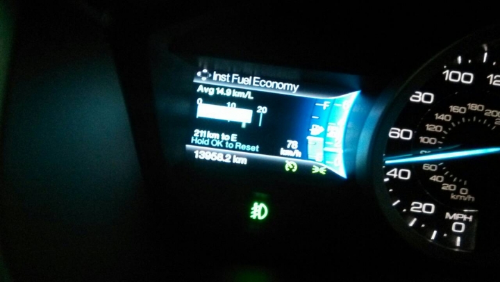 2014 EXPLORER SPORT (EcoBoost 3.5) 簡易開箱