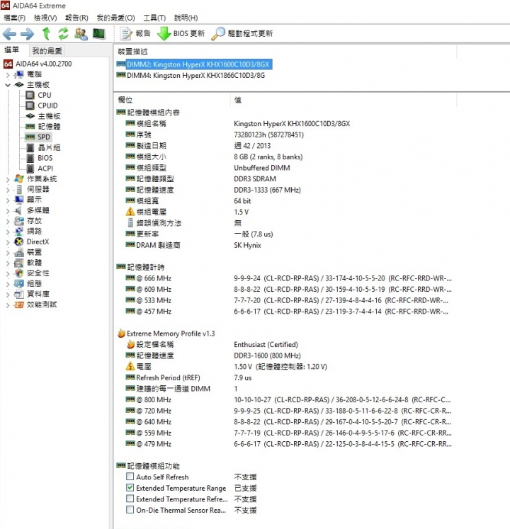 記憶體是DDR3-1600卻顯示1333!?