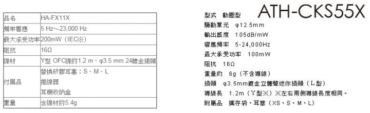 低價位入門耳機推薦