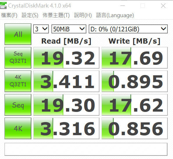 蘋果升級方案Jetdrive 也可以用在win PC上喔~