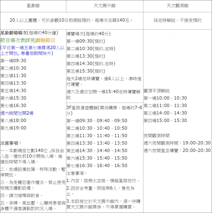 [大內區] 南瀛天文館（科學教育館）x OPEN小將與波波家族