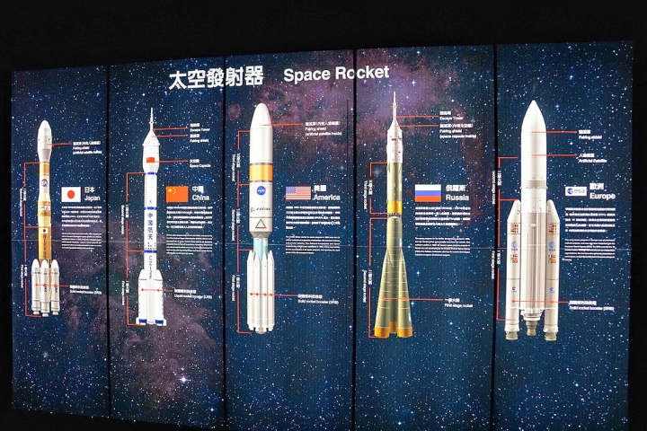 [大內區] 南瀛天文館（科學教育館）x OPEN小將與波波家族