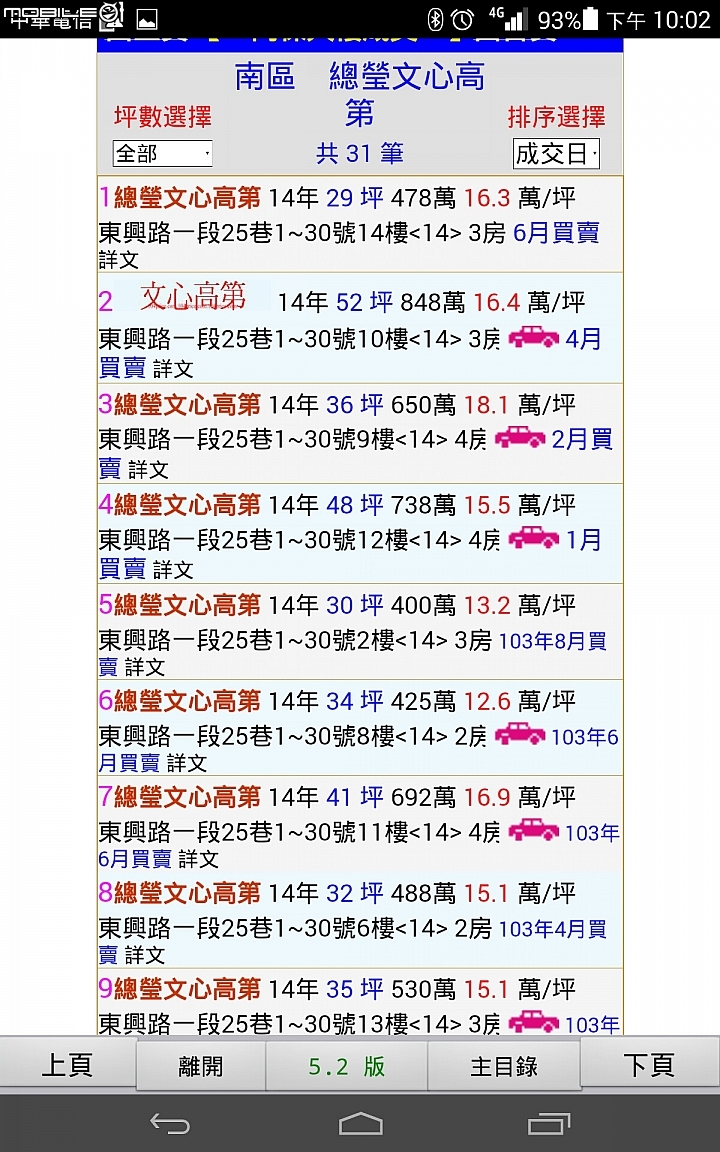 01怎麼了,看討論區害我還以為實價打八折就買得到