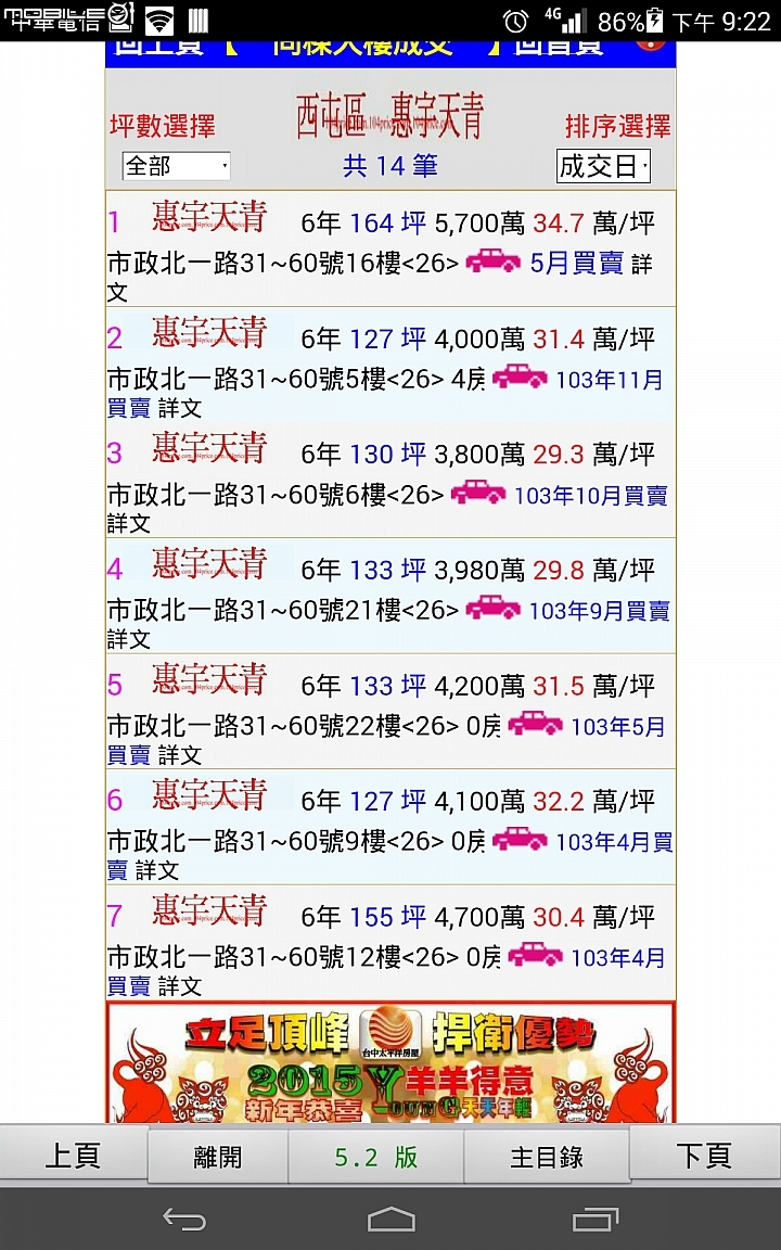 01怎麼了,看討論區害我還以為實價打八折就買得到