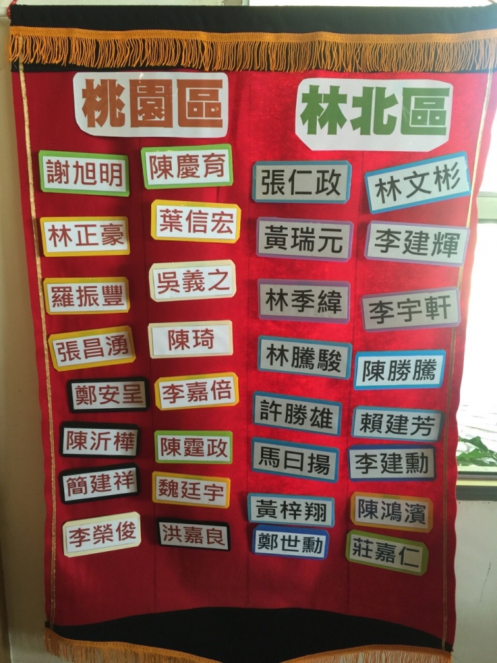 北惡魔四大分區巔峰對決尾牙杯之賽前賽紀錄~桃園組V.S.林北組