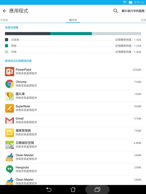 ASUS ZenPad S 8.0 Z580CA RAM多好辦事 輕盈旗艦美學 影音平板饗宴