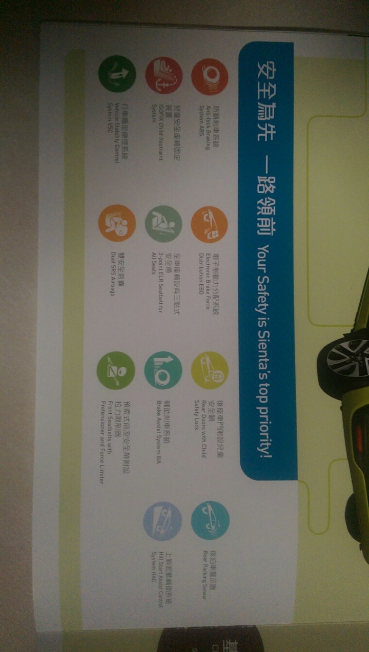 如果台灣推出這台車會有多少人買單？