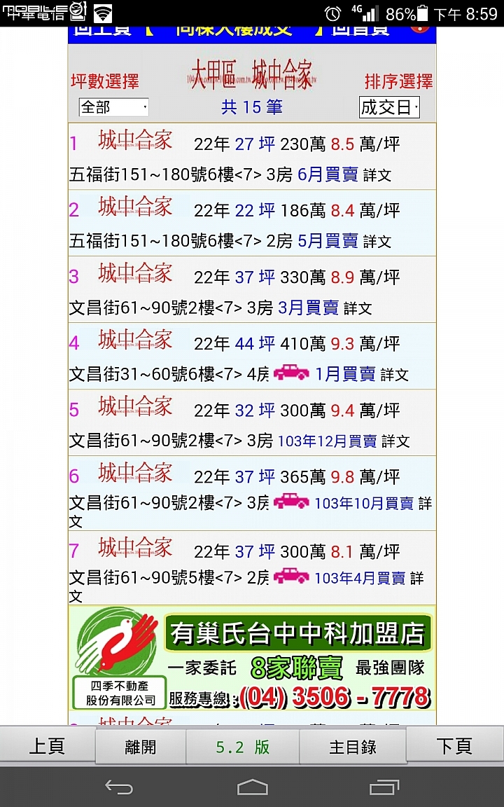 01怎麼了,看討論區害我還以為實價打八折就買得到
