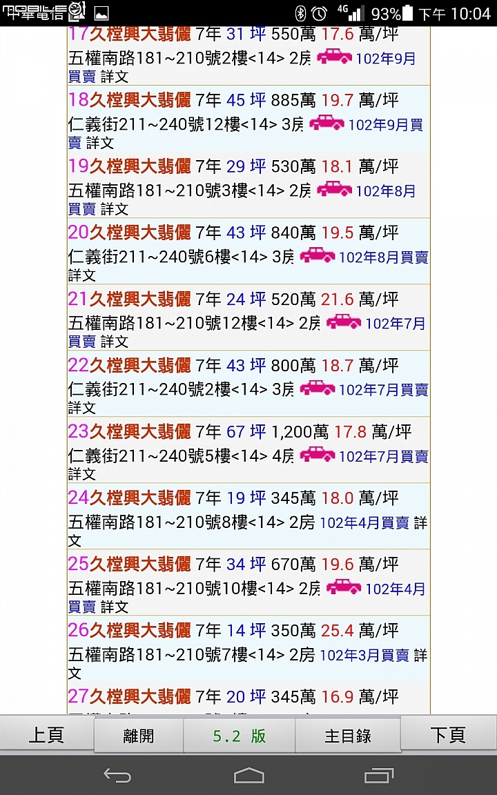 純分享,實價登錄同社區成交價