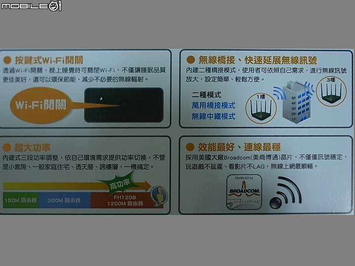 TENDA極速雙頻 FH1208 AC1200 開箱  絕對無死角的無線網路!!