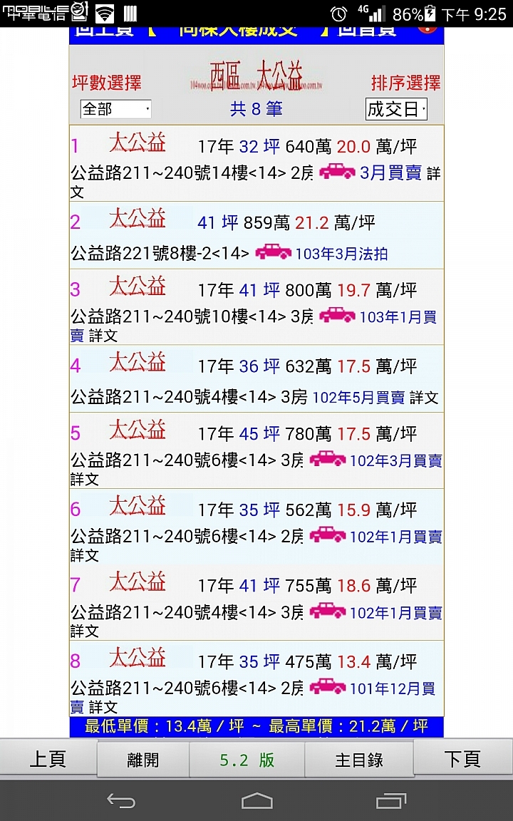 01怎麼了,看討論區害我還以為實價打八折就買得到