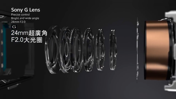 【心得】XPERIA Z5/Z5 Compact的健康檢查報告！—台北體驗會—