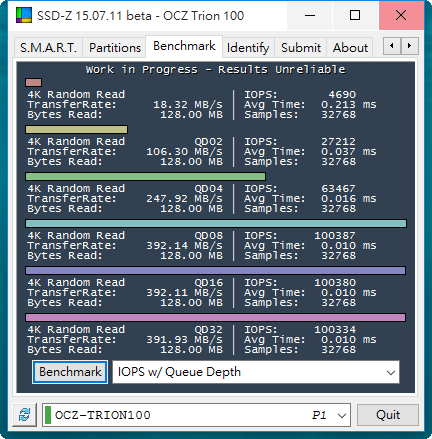 [測試] OCZ Trion 100 240GB 固態硬碟 Windows 10效能測試