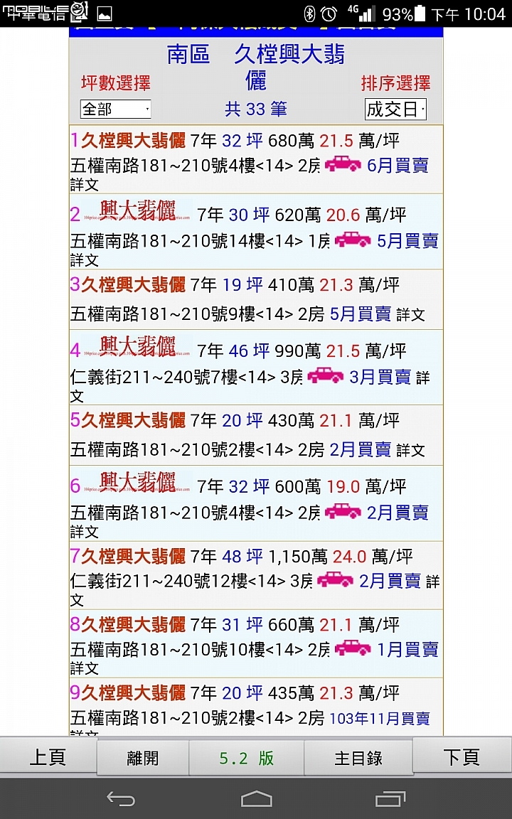 01怎麼了,看討論區害我還以為實價打八折就買得到
