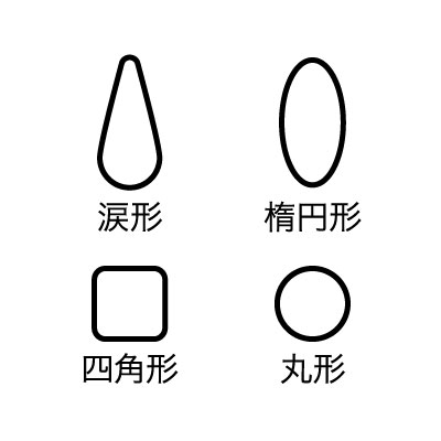 ［開箱］Sony Qrio Smart Lock