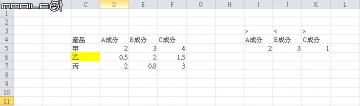 Excel 多數值符合預設條件判斷問題