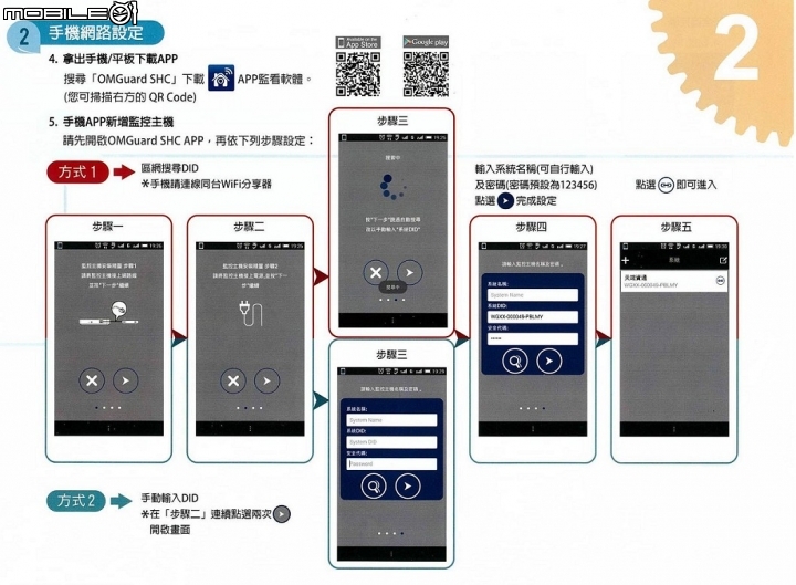 [開箱] SHC-GA11智能家居監控組合包~居家安全必備再進化