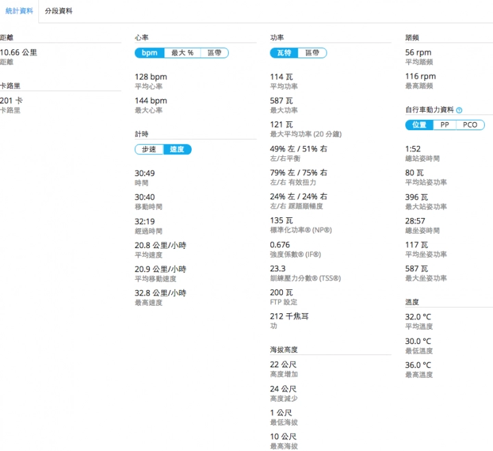 量化踩踏提升效率 Garmin Edge 520 Vector 2 Mobile01