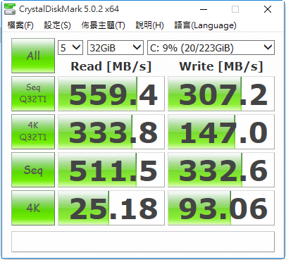 [測試] OCZ Trion 100 240GB 固態硬碟 Windows 10效能測試