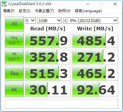 [測試] OCZ Trion 100 240GB 固態硬碟 Windows 10效能測試